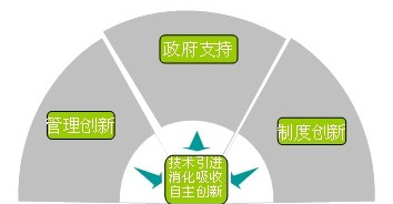 9001cc金沙以诚为本(中国)有限公司官网