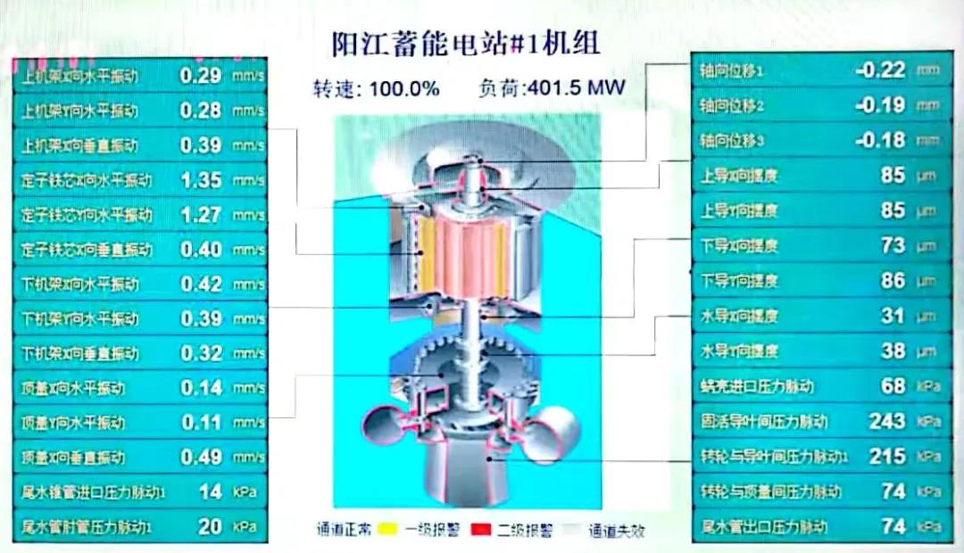 9001cc金沙以诚为本(中国)有限公司官网