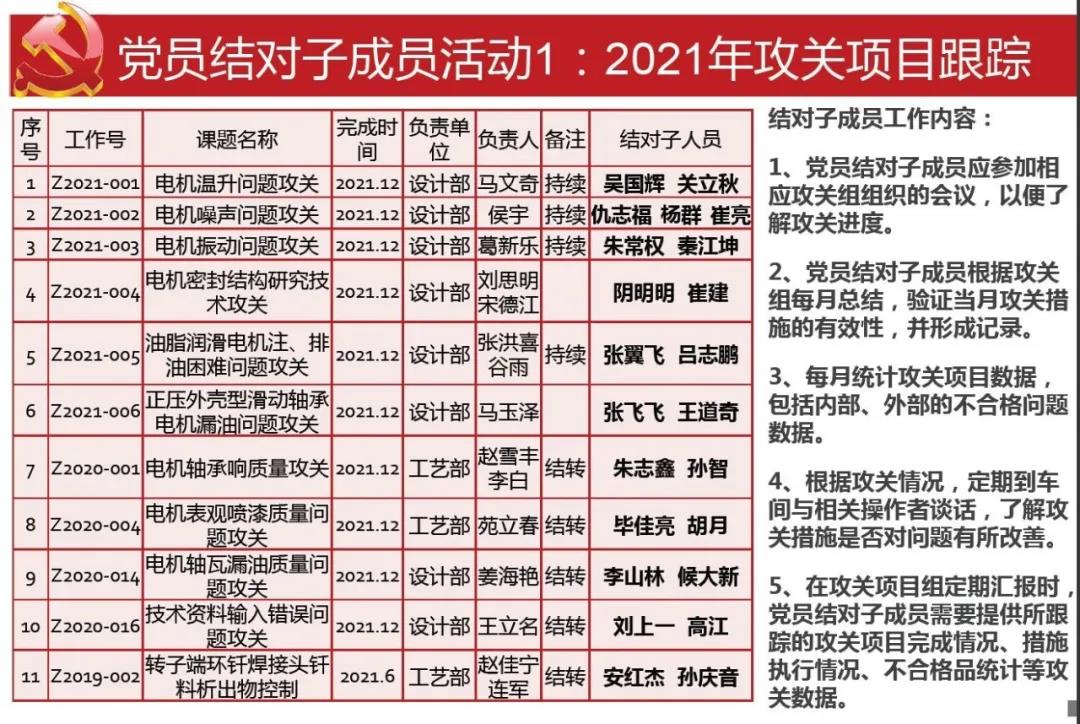 9001cc金沙以诚为本(中国)有限公司官网
