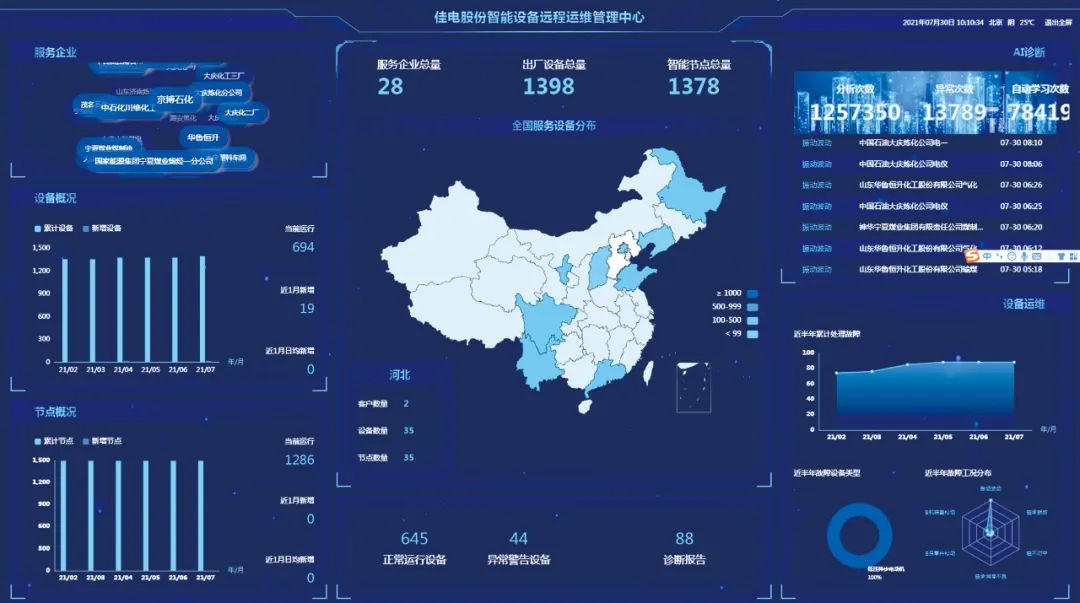 9001cc金沙以诚为本(中国)有限公司官网