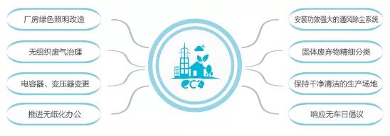 9001cc金沙以诚为本(中国)有限公司官网